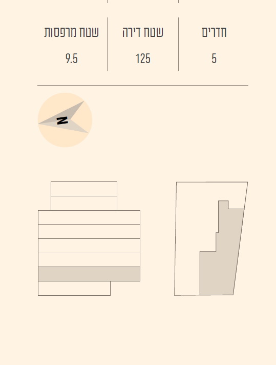 קומה ראשונה